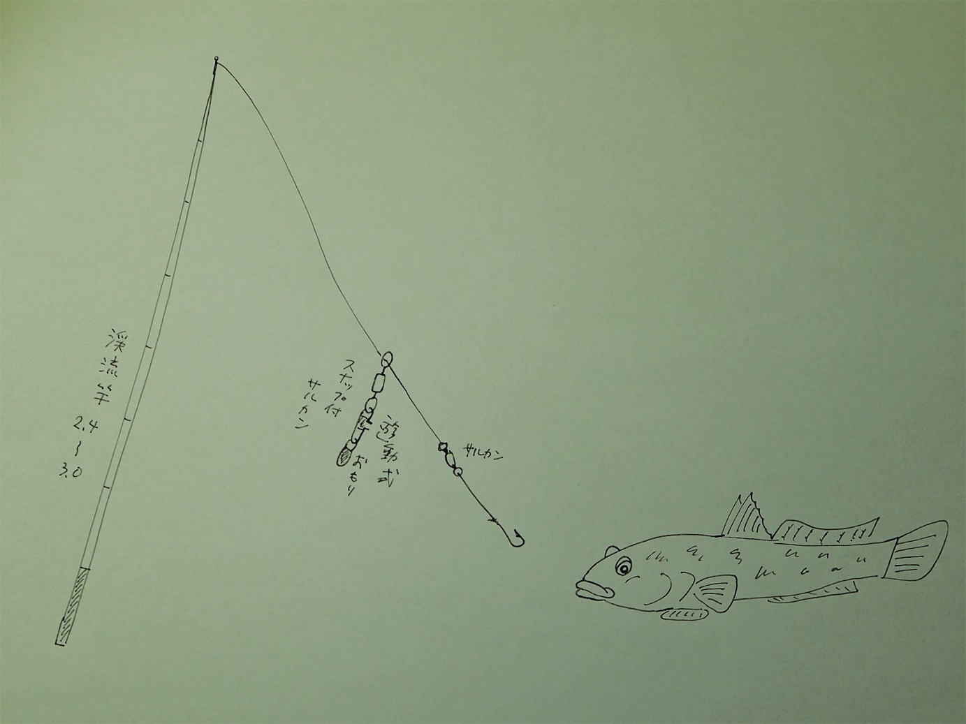 ハゼ釣り 17 8 キャンプと焚火と時々カヌー