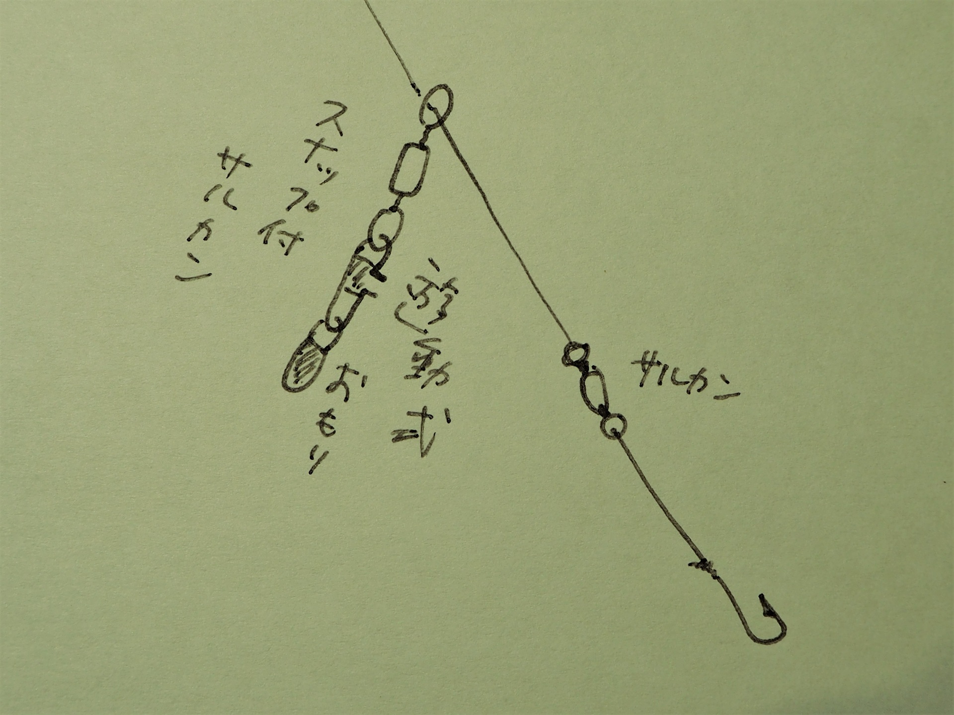 ハゼ釣り 17 8 キャンプと焚火と時々カヌー